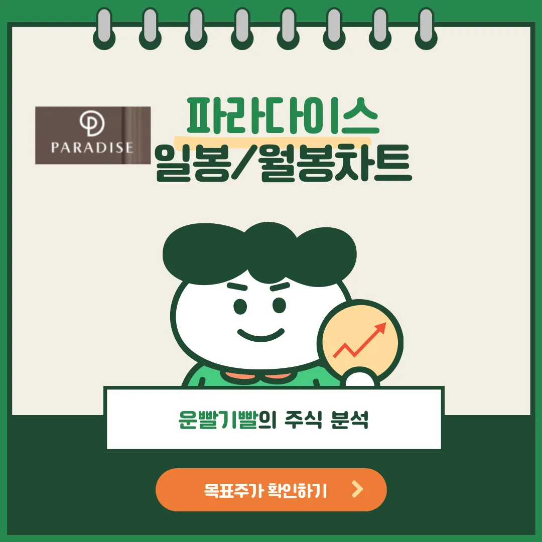 파라다이스 일봉/월봉차트