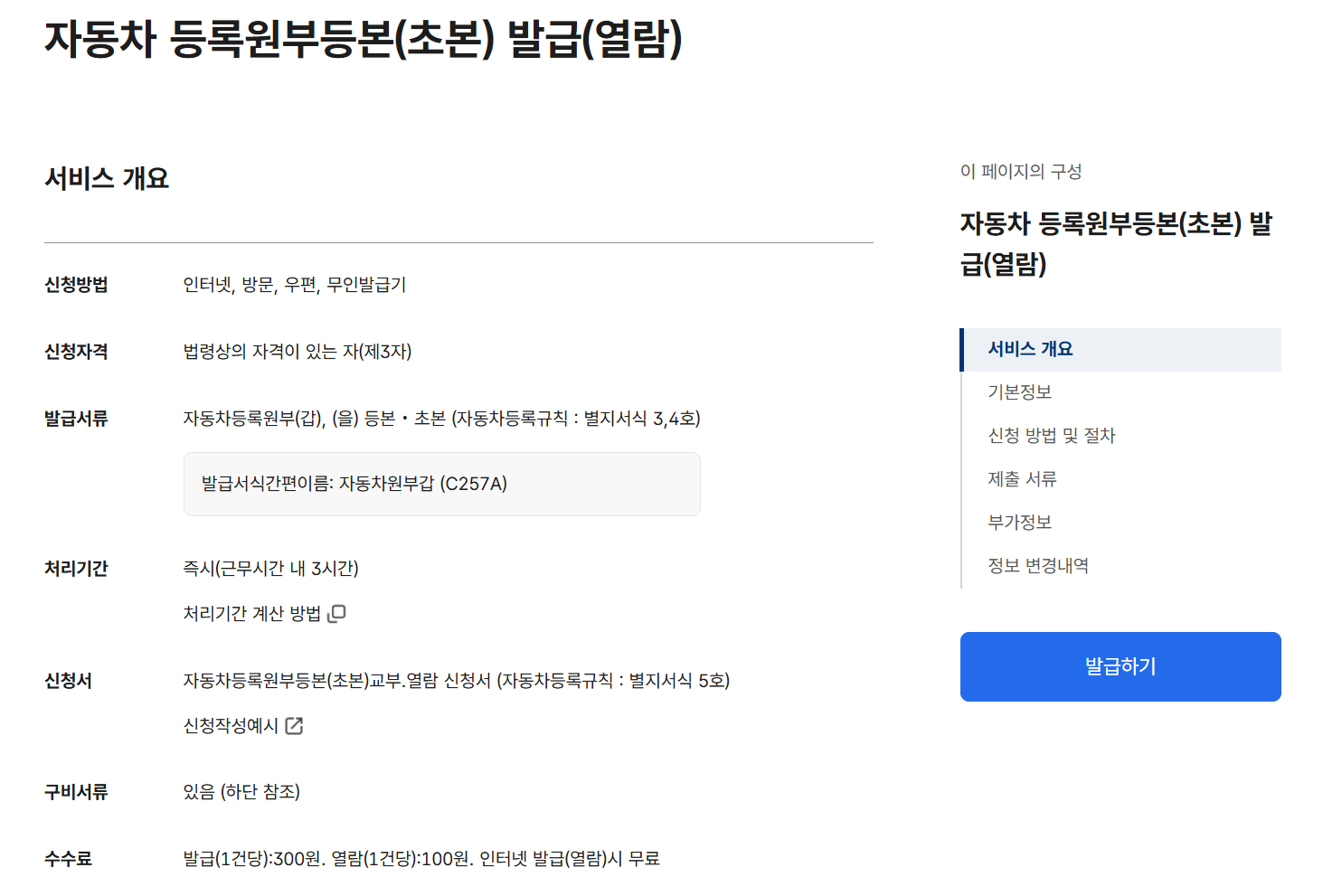 자동차등록원부등본인터넷발급