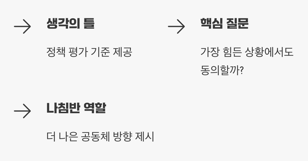 그래서, 롤스의 철학이 우리에게 주는 교훈은?