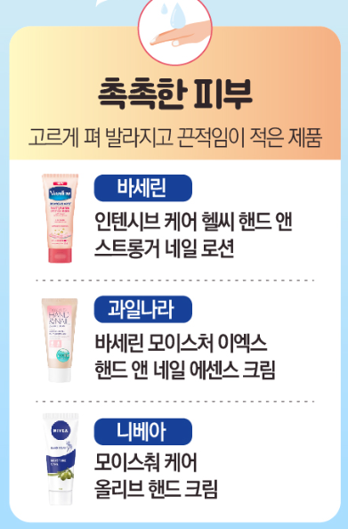 핸드크림 추천