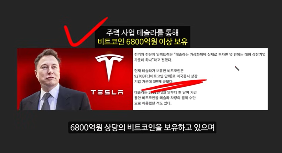 비트코인 1억 원 돌파 가능성? 아서 헤이즈의 예측과 그 근거