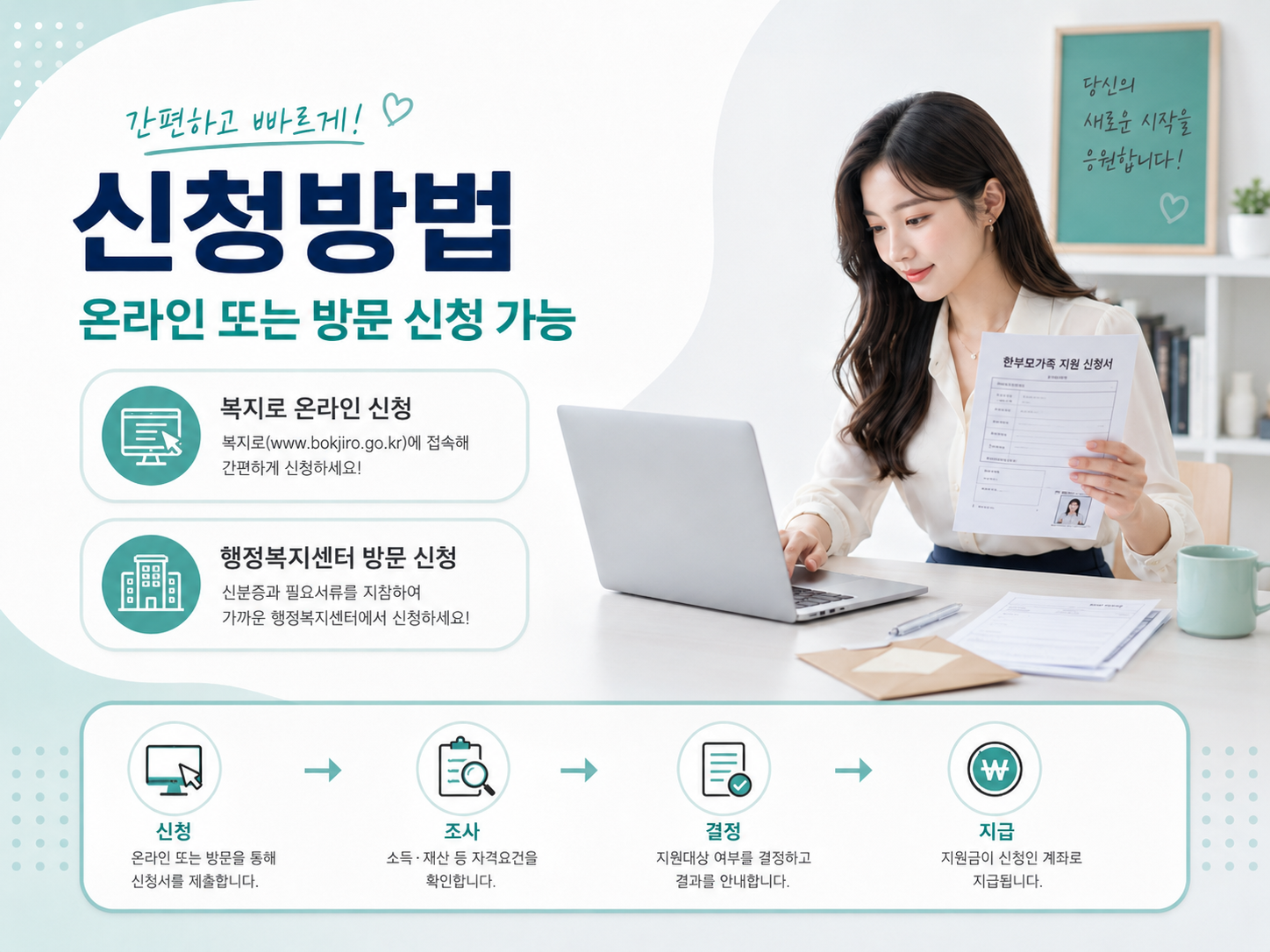 한부모가족 지원금 복지로 온라인 신청 행정복지센터 방문 신청방법