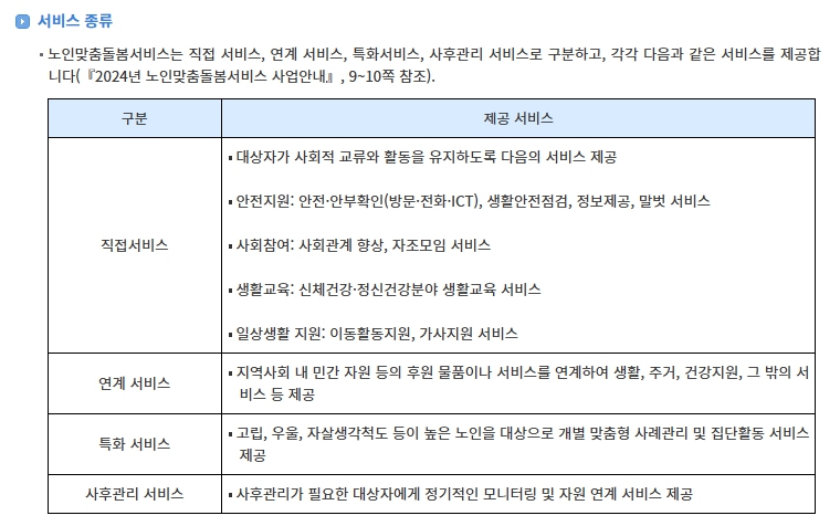 노인맞춤돌봄서비스 지원대상 신청방법 서비스 종류