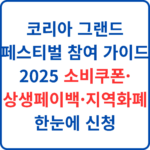 코리아-그랜드-페스티벌-참여-가이드-2025-소비쿠폰-상생페이백-지역화폐-한눈에-신청