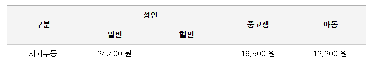보령 김포공항 리무진 버스 시간표 요금 예약 방법