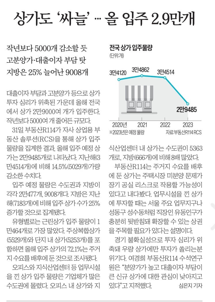 6월1일 신문스크랩9