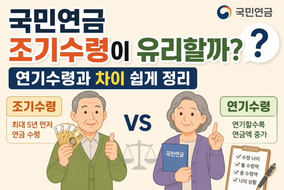 국민연금 조기수령이 유리할까? 연기수령과 차이 쉽게 정리
