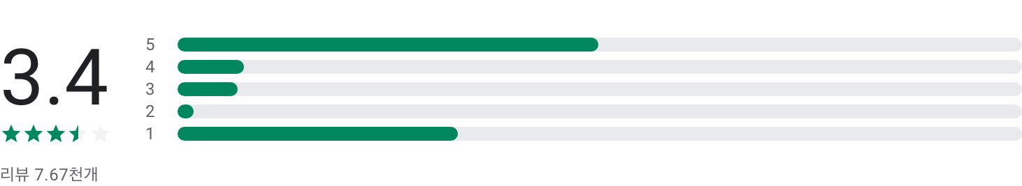 MBC, mbc온에어, 뉴스, 예능, 드라마, 실시간 방송