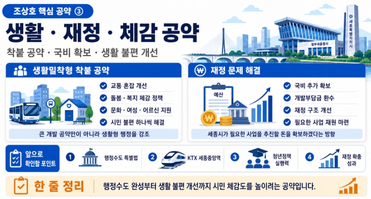 조상호 세종시장 당선자 프로필&middot;공약 쉽게 정리