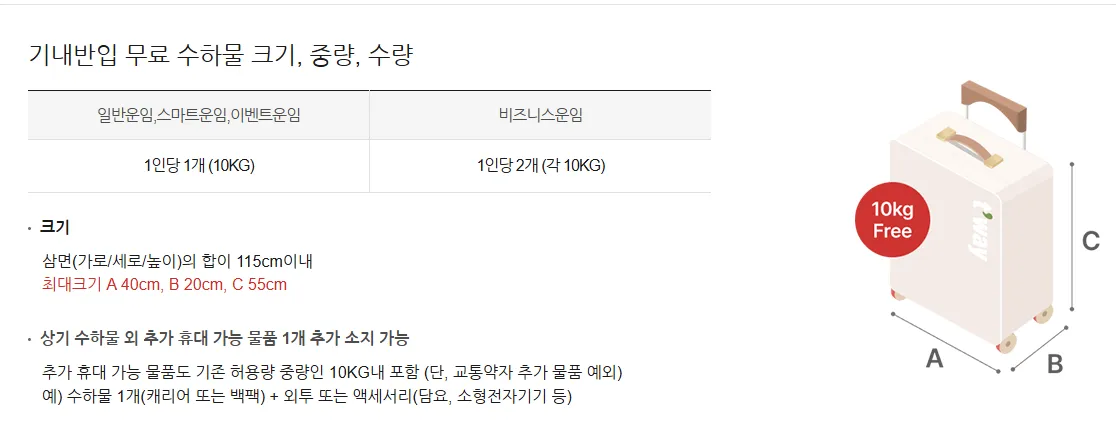 티웨이항공-기내반입무료수하물-크기-중량-수량
