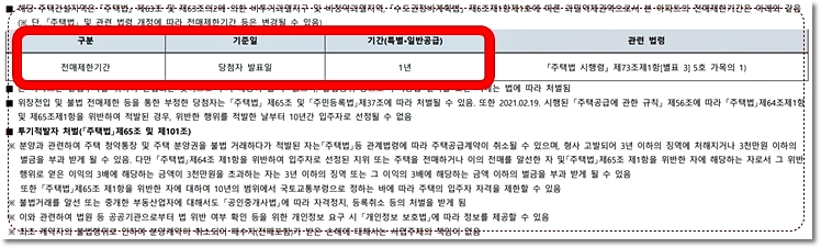 매교역 팰루시드 아파트 전매제한기간 1년