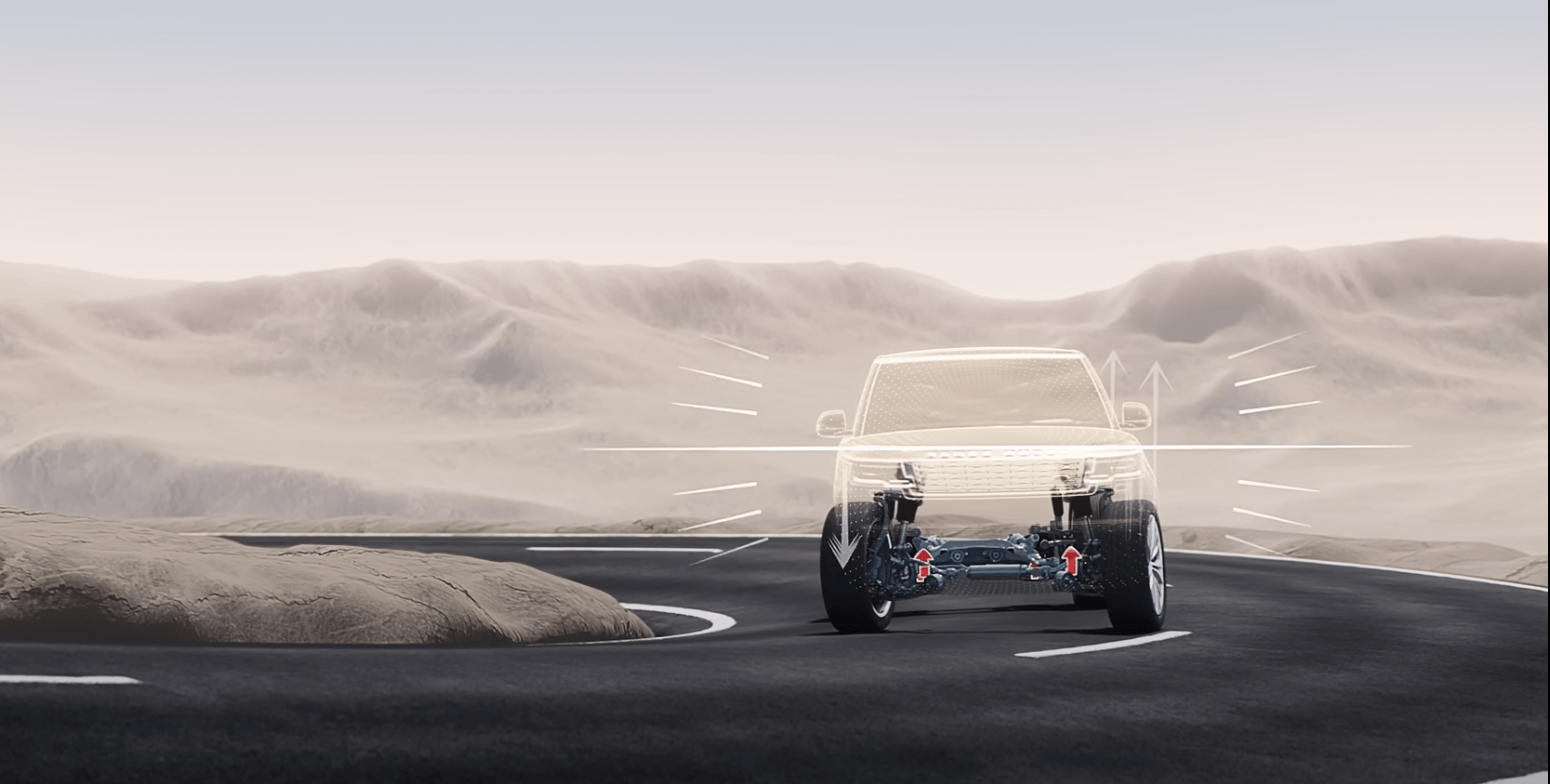 다이내믹 리스폰스 프로