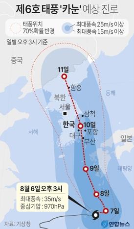 6호 태풍 카눈