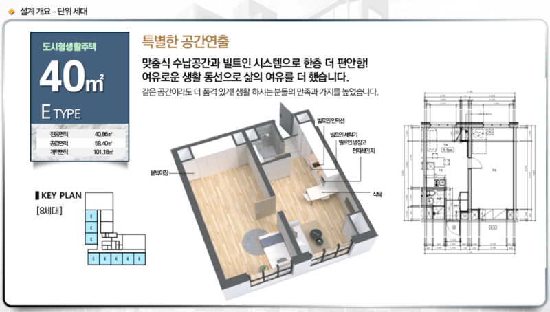 리메인시티 40E TYPE