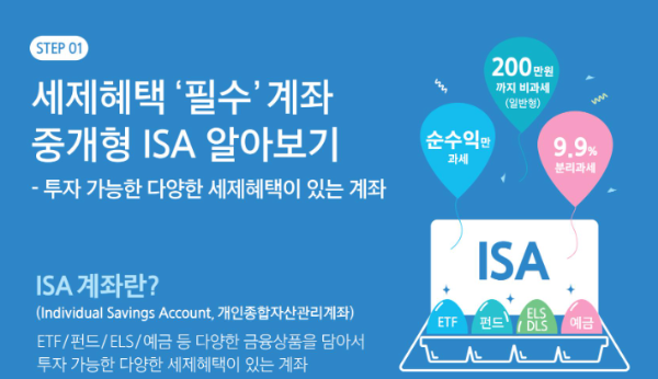 중개형 ISA계좌