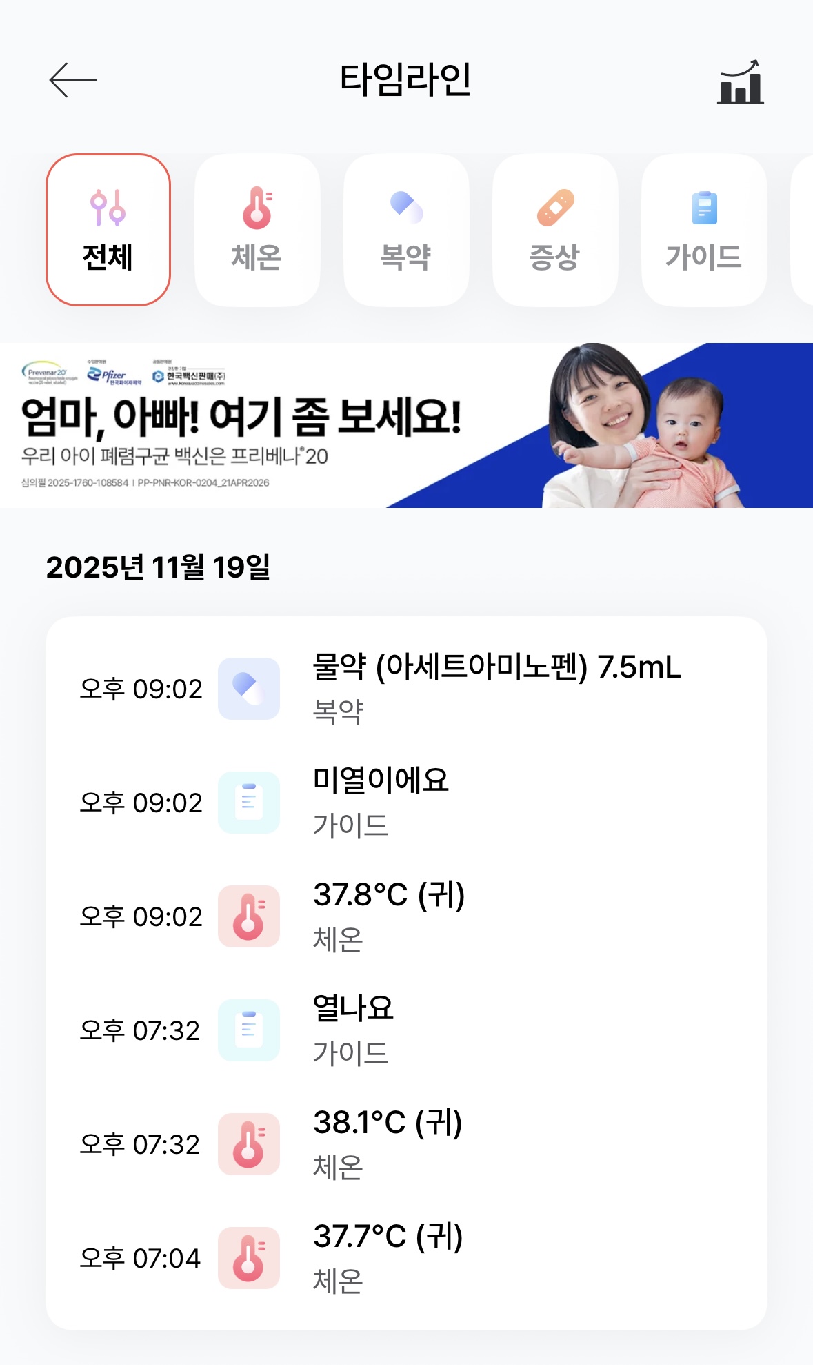 열나요 어플의 체온 및 해열제 복용 기록 타임라인 기능 화면