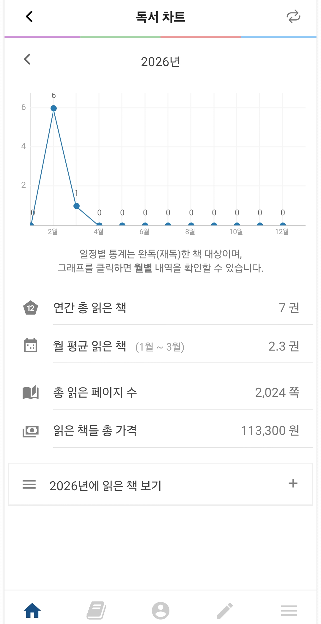 독서어플