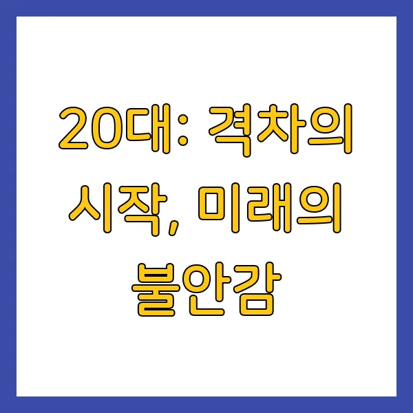 60대 자산 현황 분석 1등급과 평균 비교 (연령별 금융자산)