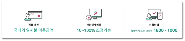 리볼빙-개요