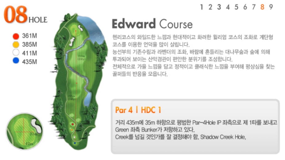 보라 컨트리클럽 에드워드코스 공략도 08