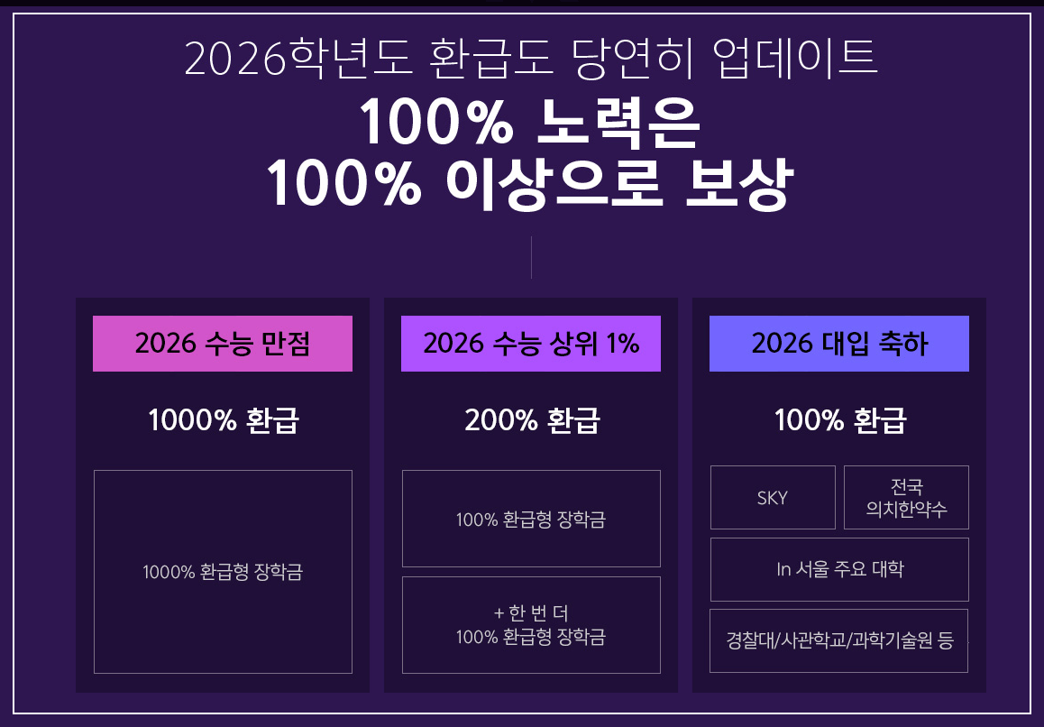 메가스터디 환급조건 대학 알아보기