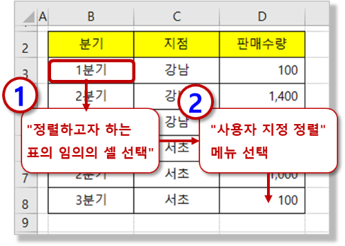 사용자 지정 정렬 선택