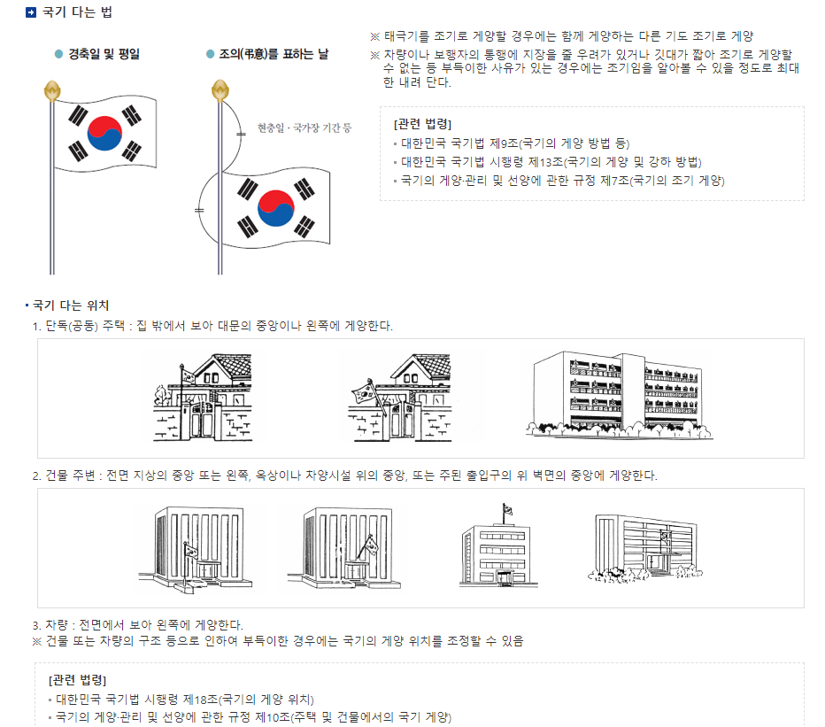국기다는 법 찍은 사진