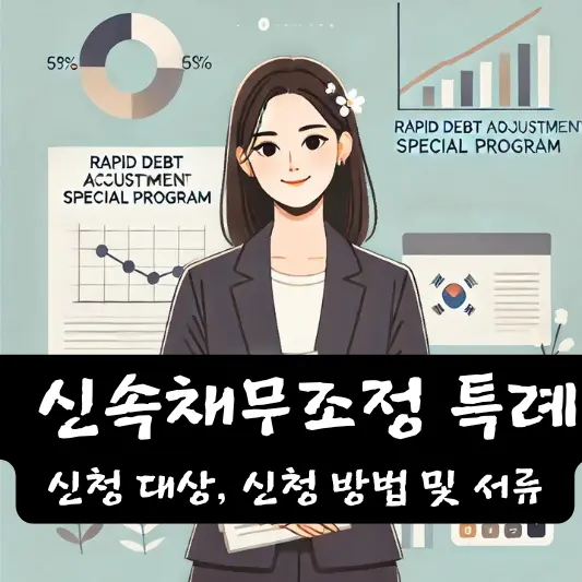 신속채무조정 특례 프로그램 안내 : 신청 대상, 신청 방법 및 서류