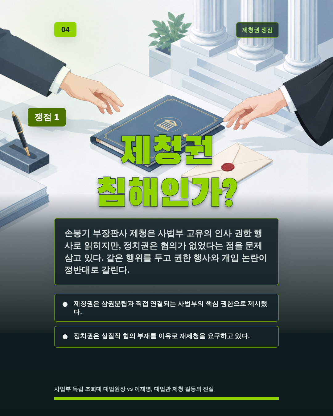 제청권 침해인가?