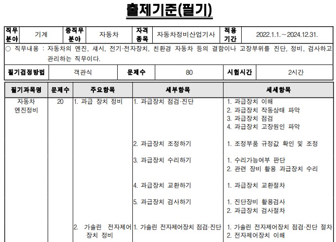 자동차정비산업기사-출제기준