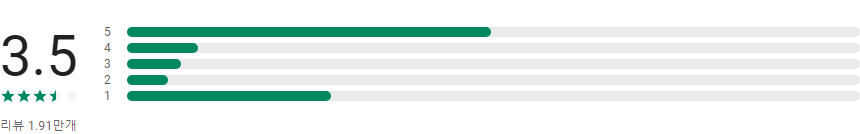SBS - 온에어&#44; VOD&#44; 방청