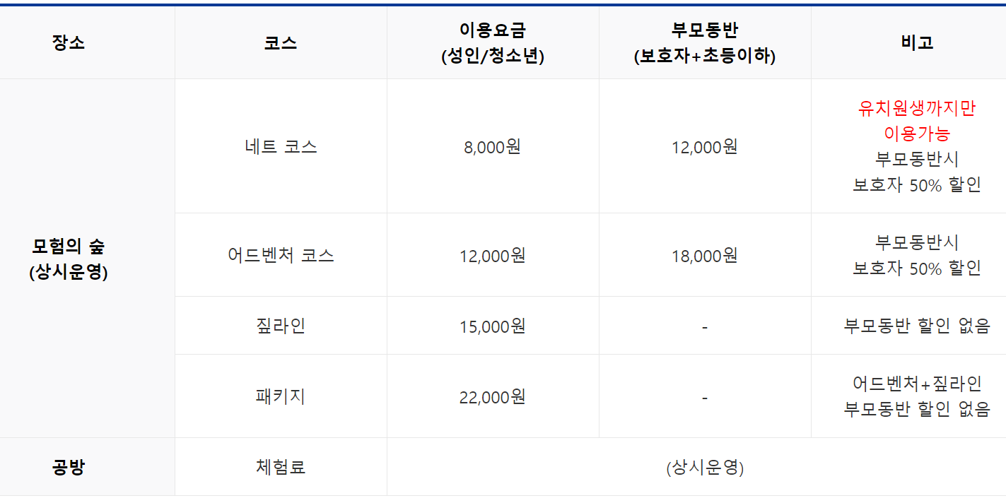거제 맹종죽테마공원 이용요금