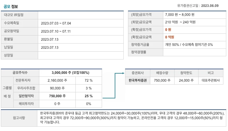 공모정보