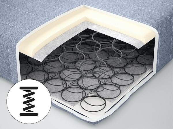 매트리스 노후화