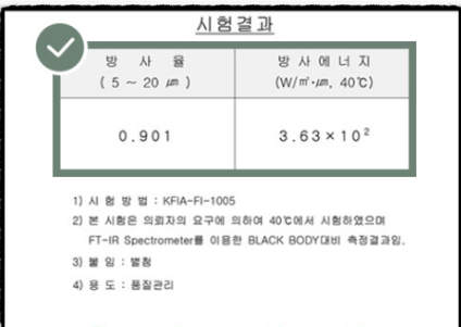  더안 EMF 탄소매트 장판전기 장판