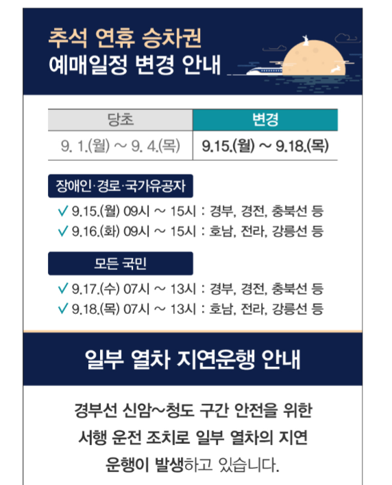 추석 기차표 코레일 일정