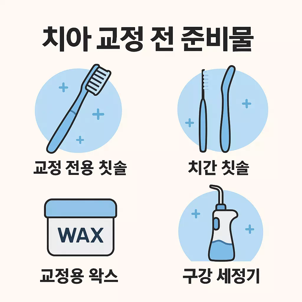 치아 교정 전 준비물, 교정 전용 칫솔, 치간 칫솔, 교정용 왁스, 구강 세정기

교정 생활을 편리하게 도와주는 필수 준비물 리스트로, 칫솔과 왁스, 세정기는 꼭 미리 준비해야 합니다.