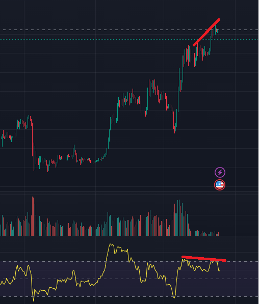 비트코인 일봉차트