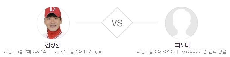 8월-16일-프로야구-SSG대기아-선발투수-사진