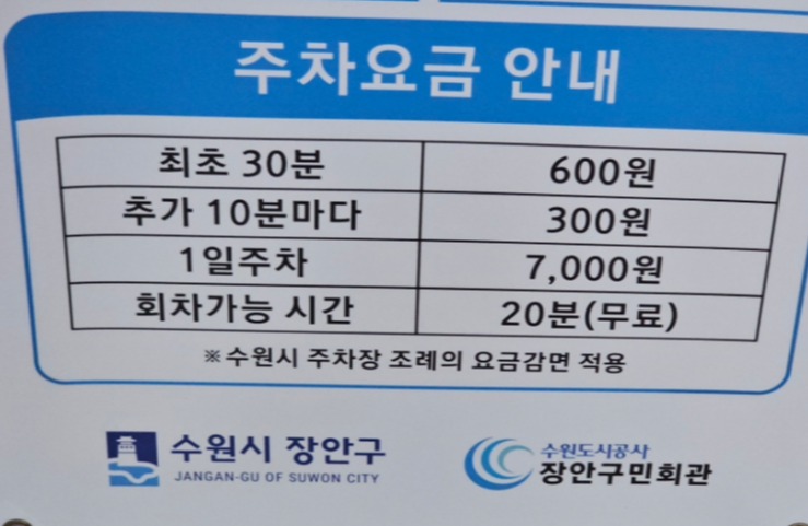 청약 받은 분양권의 부부 공동명의 진행하기