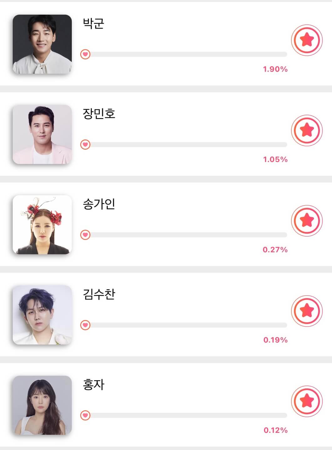 트롯뮤직어워즈 투표