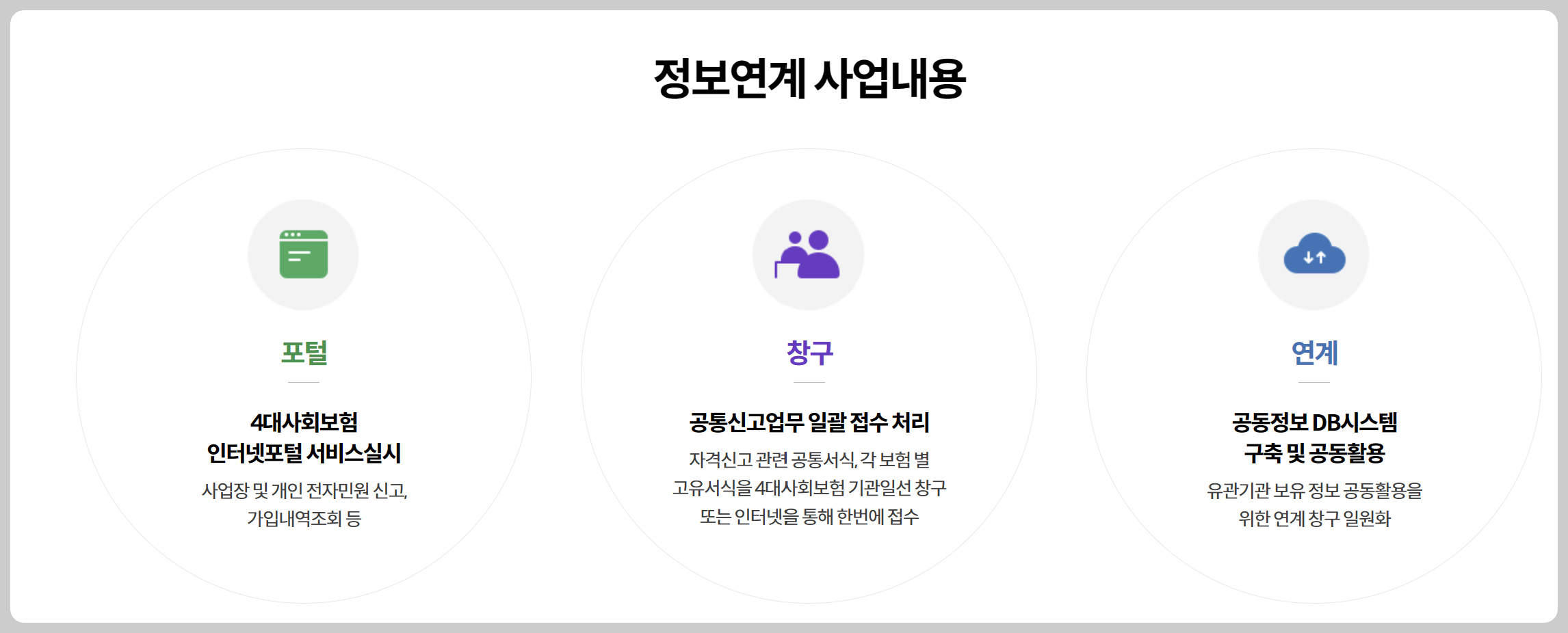 4대보험정보연계센터