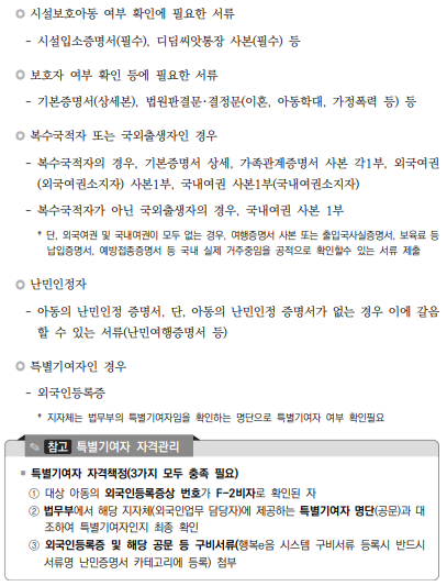 첫만남이용권 서류(추가제출서류)