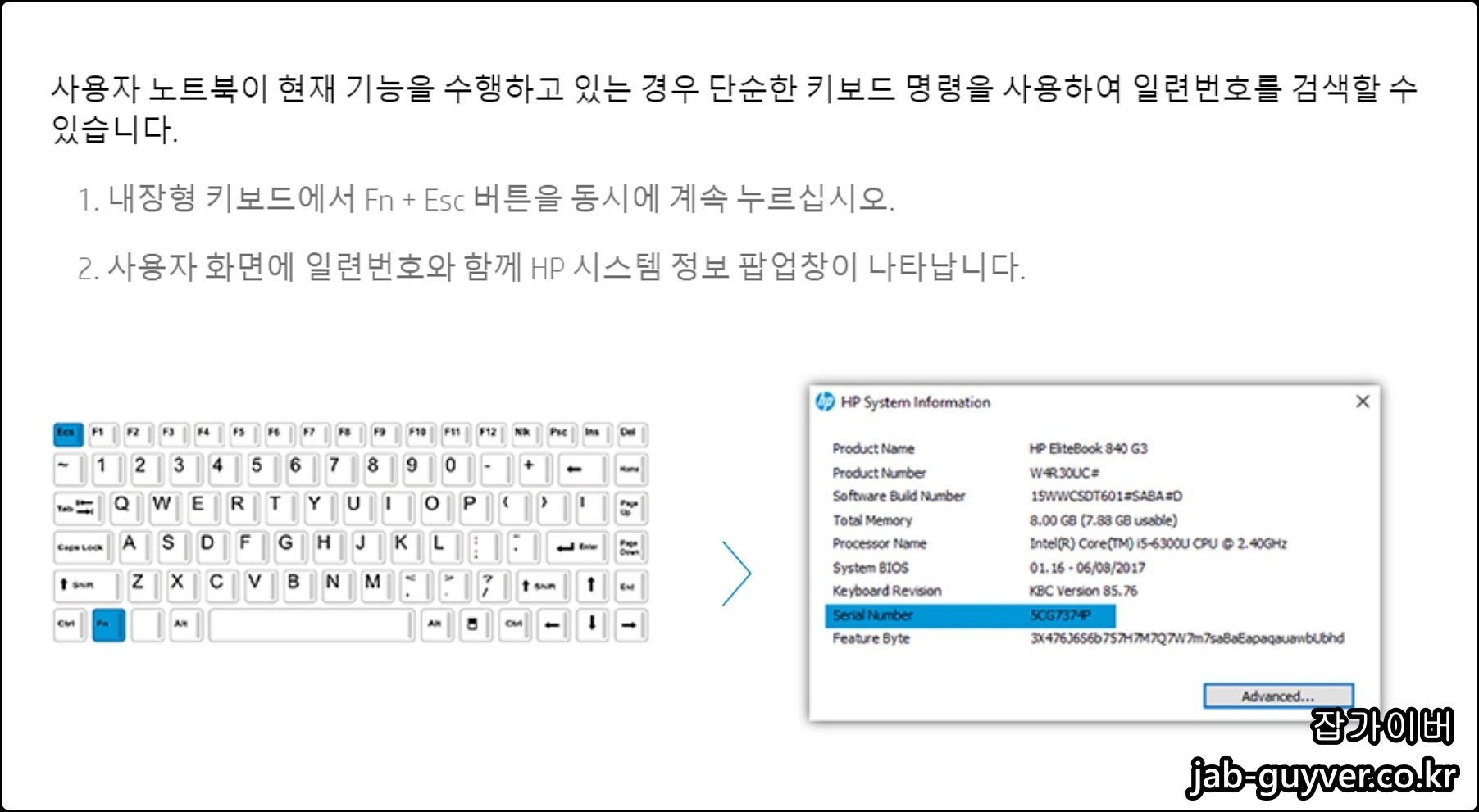 HP 노트북에서 FN+ESC로 제품번호/일련번호 확인하는 화면