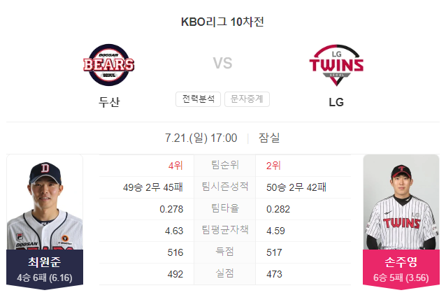 두산 VS LG
