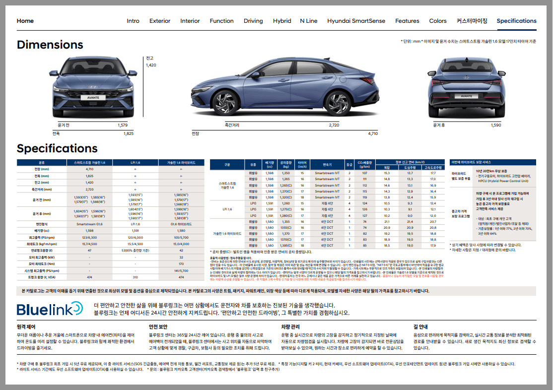 2023 아반떼 제원
