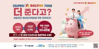 청년도약계좌 가입조건