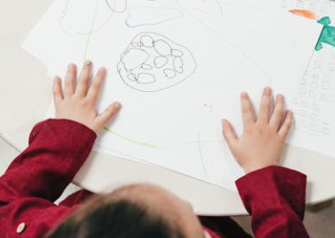 초등 ADHD 증상과 특징