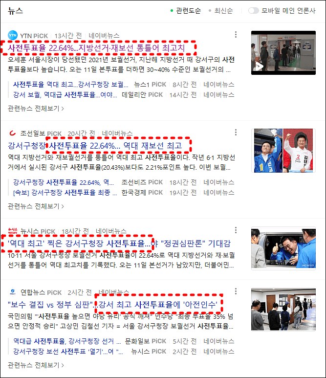 선거 사전투표율 최고 강서구청장 보궐선거