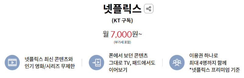 넷플릭스 할인방법